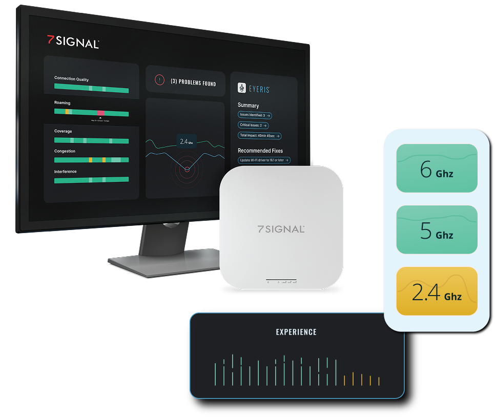 Mobile Eye screen example