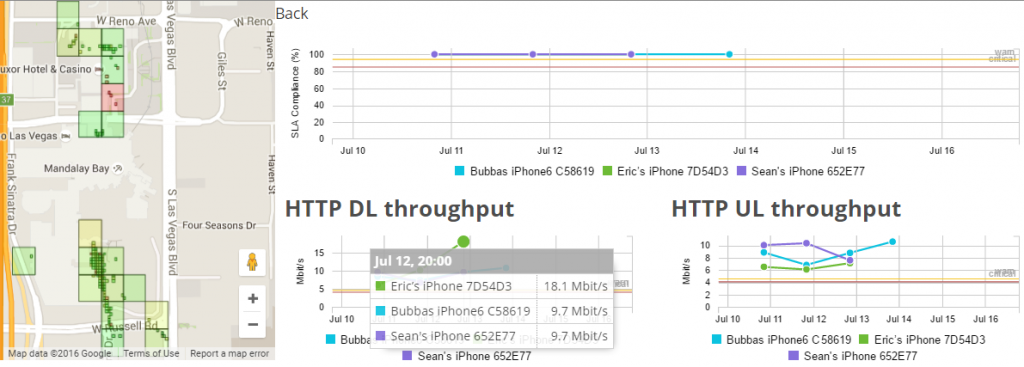 device wi-fi comparison