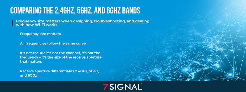 7Signal-53.4.4