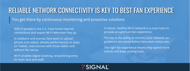 49.1.4 Cv3 7SIGNAL (1)