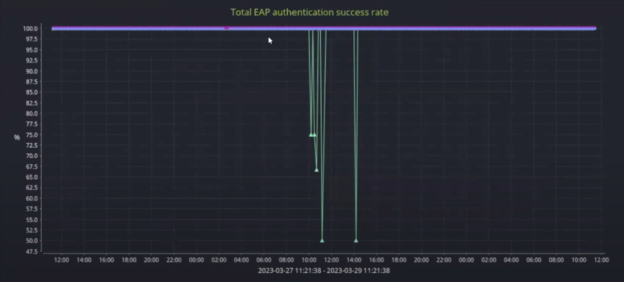 Screenshot 2023-04-18 at 8.49.35 AM