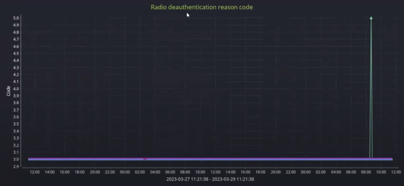 Screenshot 2023-04-18 at 8.55.01 AM