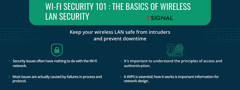7Signal 60.1.2 C (1)