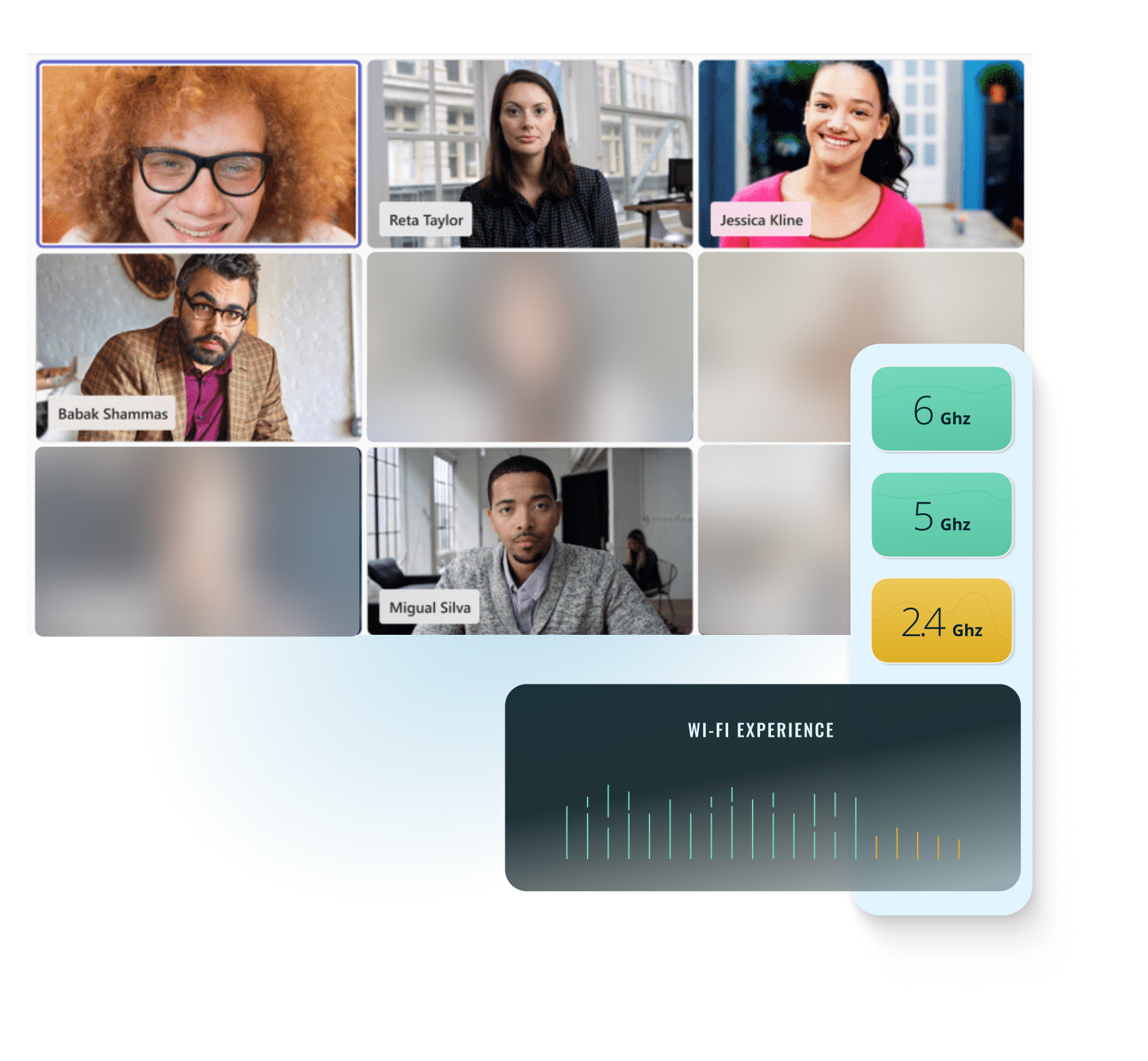 Microsoft Teams call with 7SIGNAL Wi-Fi experience data