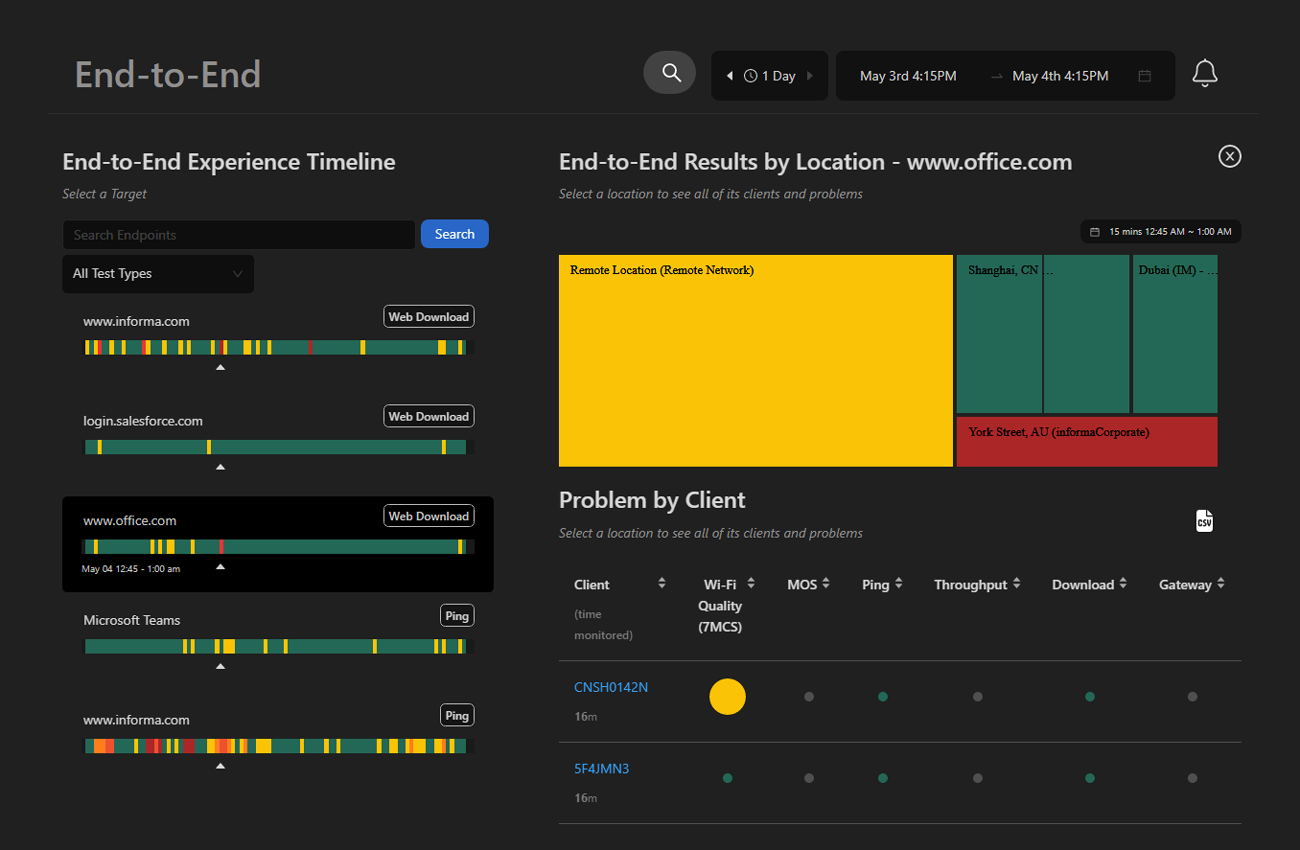End-to-end monitoring