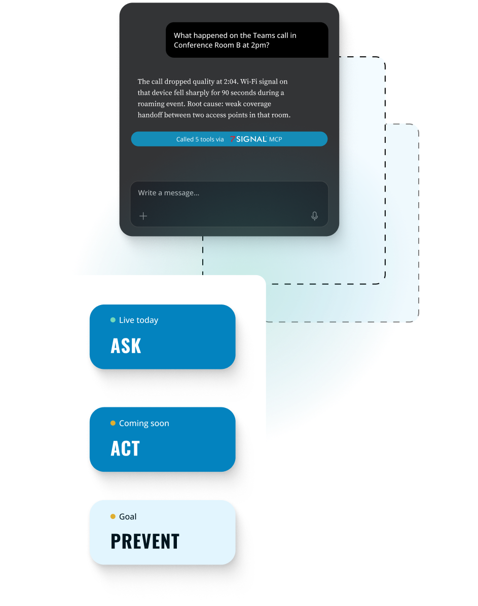 Where AI tools are headed